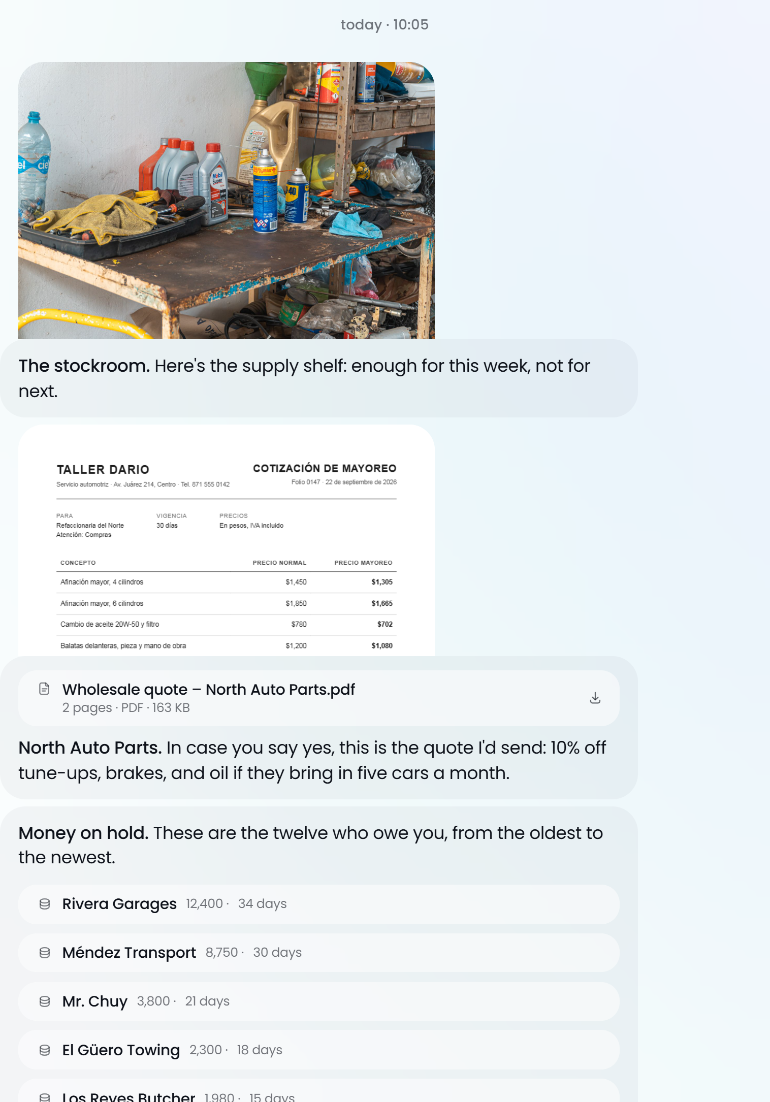 A morning conversation: Luna asks about home delivery, a customer's payment extension, Saturday hours and a wholesale price, then shows a stock photo, a quote and who owes money